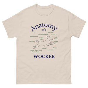 Anatomy of a Wocker