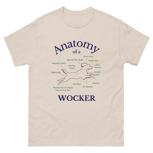 Anatomy of a Wocker