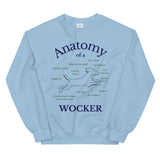 Anatomy of a Wocker
