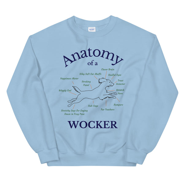 Anatomy of a Wocker