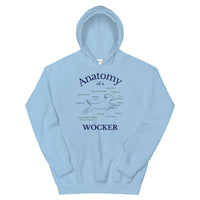 Wocker Cocker