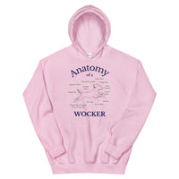 Wocker