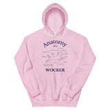 Wocker