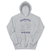 Anatomy of a Wocker