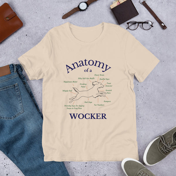 Anatomy of a Wocker