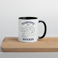 Anatomy of a Wocker