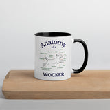 Anatomy of a Wocker