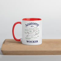 Wocker