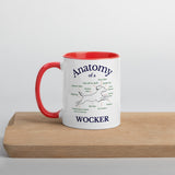 Wocker