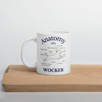 Anatomy of a Wocker Cocker