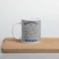 Anatomy of a Wocker