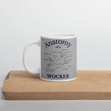 Anatomy of a Wocker