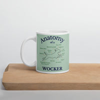 Anatomy of a Wocker