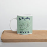 Anatomy of a Wocker