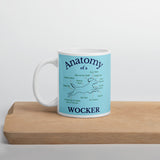 Anatomy of a Wocker