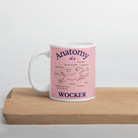 Anatomy of a Wocker
