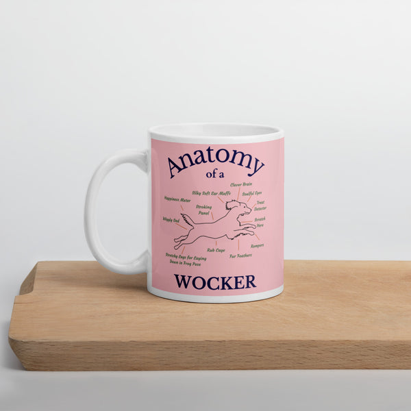 Anatomy of a Wocker